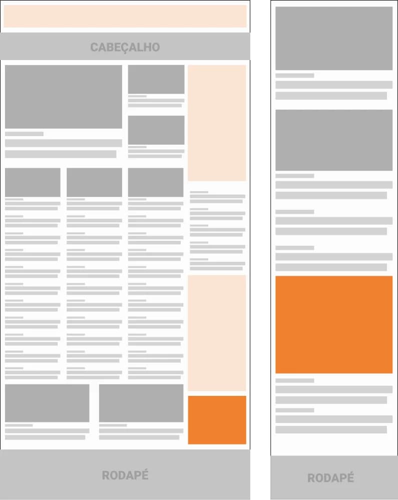 Ilustração dos layouts sobre o site